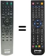 Télécommande équivalente REMCON857