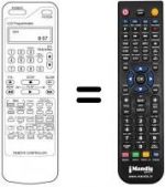 Télécommande équivalente REMCON603