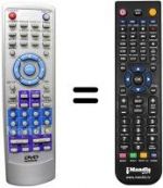 Télécommande équivalente REMCON721