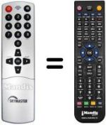 Télécommande équivalente REMCON456