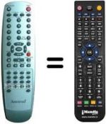 Télécommande équivalente Sansui DV-C2005