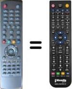 Télécommande équivalente Aeg R-23E