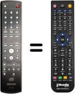 Télécommande équivalente Denon RC-1133