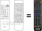Télécommande équivalente Panasonic TX-33A11