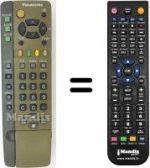 Télécommande équivalente Panasonic TX-36PF10F