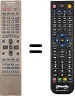 Télécommande équivalente Panasonic NV-VP25