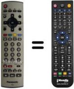 Télécommande équivalente Panasonic TX-21PZ1D