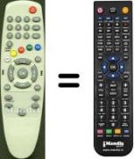 Télécommande équivalente Elap THALLIS