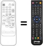 Télécommande équivalente Funai F2860M