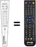 Télécommande équivalente REMCON928