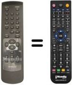 Télécommande équivalente REMCON484