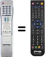 Télécommande équivalente GA460WJSA