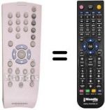 Télécommande équivalente REMCON1069