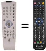 Télécommande équivalente REMCON912