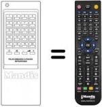 Télécommande équivalente REMCON667