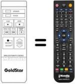 Télécommande équivalente REMCON234