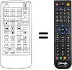 Télécommande équivalente REMCON296
