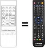 Télécommande équivalente REMCON535