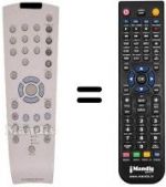 Télécommande équivalente REMCON416