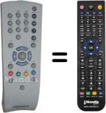 Télécommande équivalente Grundig MF72-5301 / 8 DOLBY