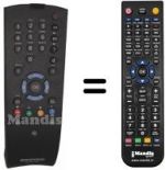 Télécommande équivalente Saba TELE PILOT 760S
