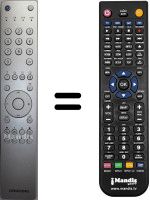 Télécommande équivalente Grundig VISION732-7860