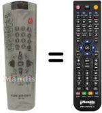 Télécommande équivalente RC45