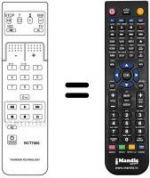 Télécommande équivalente REMCON683