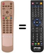 Télécommande équivalente REMCON635