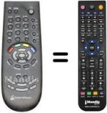 Télécommande équivalente REMCON1324