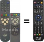 Télécommande équivalente JVC AV28BD5