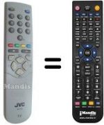 Télécommande équivalente JVC RM-C541C