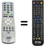 Télécommande équivalente JVC AV-28T4SK