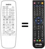 Télécommande équivalente Sanyo 28DN3P