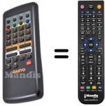 Télécommande équivalente Sanyo C21EF16