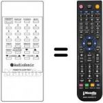 Télécommande équivalente REMCON773