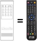 Télécommande équivalente REMCON1269