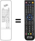 Télécommande équivalente REMCON700