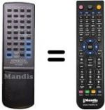 Télécommande équivalente Kenwood RC-A030