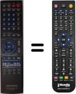 Télécommande équivalente Kenwood RCR0518