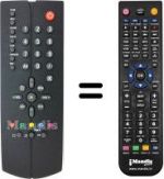 Télécommande équivalente United UTV4121XNS