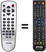 Télécommande équivalente REMCON463