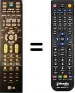 Télécommande équivalente LG AR702NS