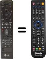 Télécommande équivalente LG HT903TA