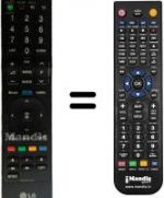Télécommande équivalente LG AKB72915251