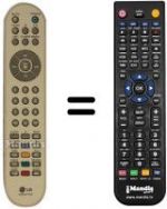 Télécommande équivalente LG AKB30377803