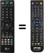 Télécommande équivalente LG AKB33871410