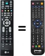 Télécommande équivalente LG 32LC42-ZC