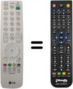 Télécommande équivalente LG 19LU5000