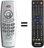 Télécommande équivalente REMCON934